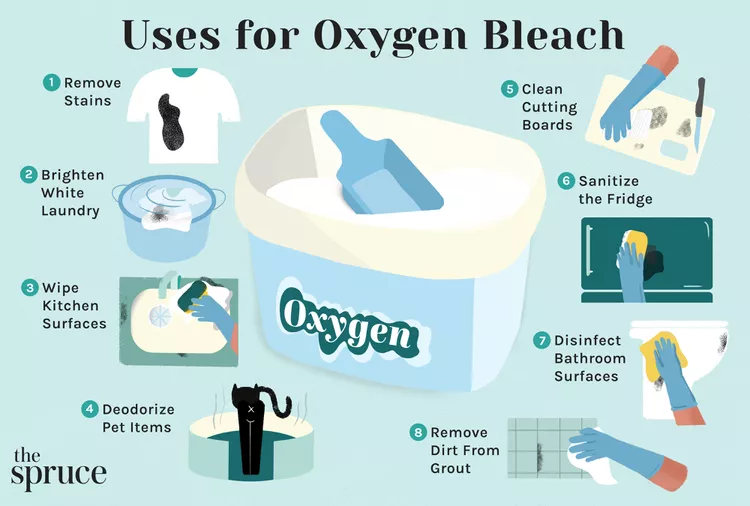 11 Genius Ways to Use Oxygen Bleach to Clean Your Home Like a Pro